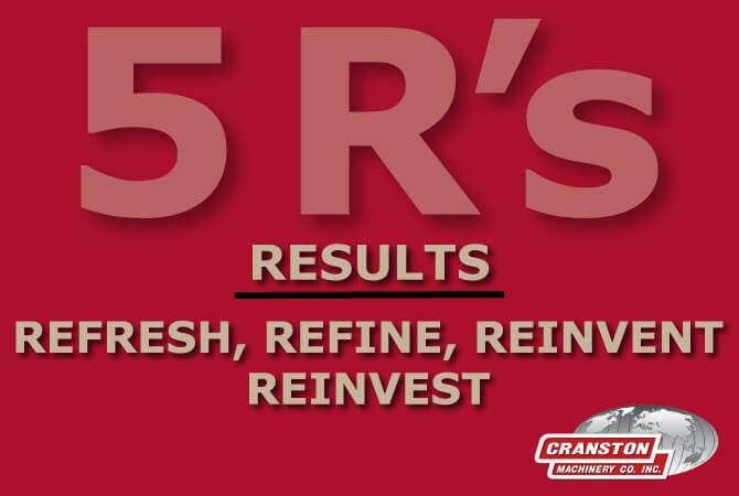 Results, Refresh, Refine, Reinvent, Reinvest